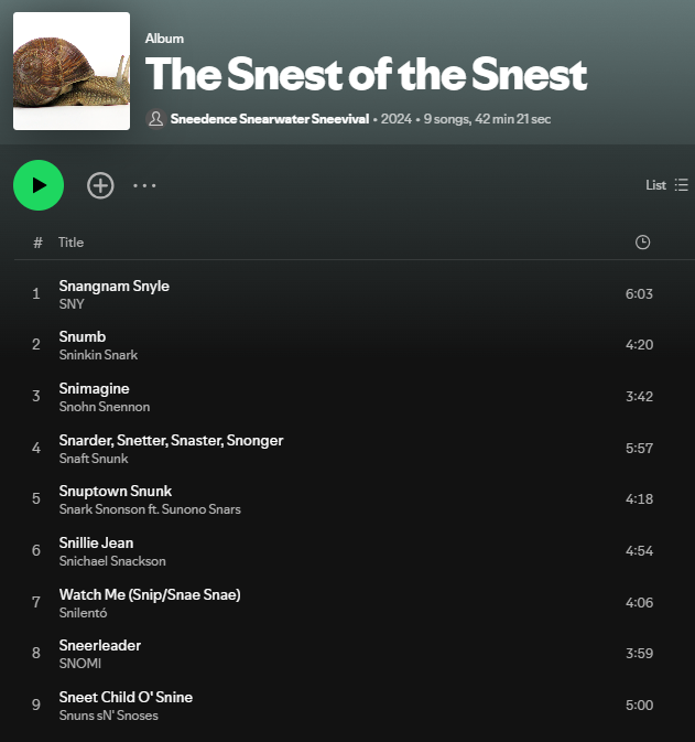 Snarody transformation diagram